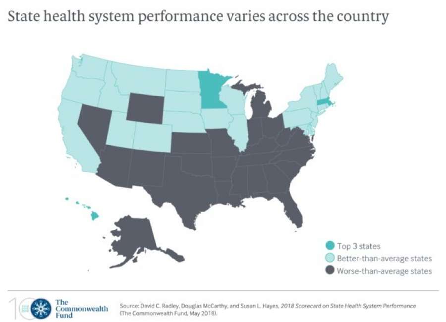 Georgia’s health system ranks 40th in national scorecard