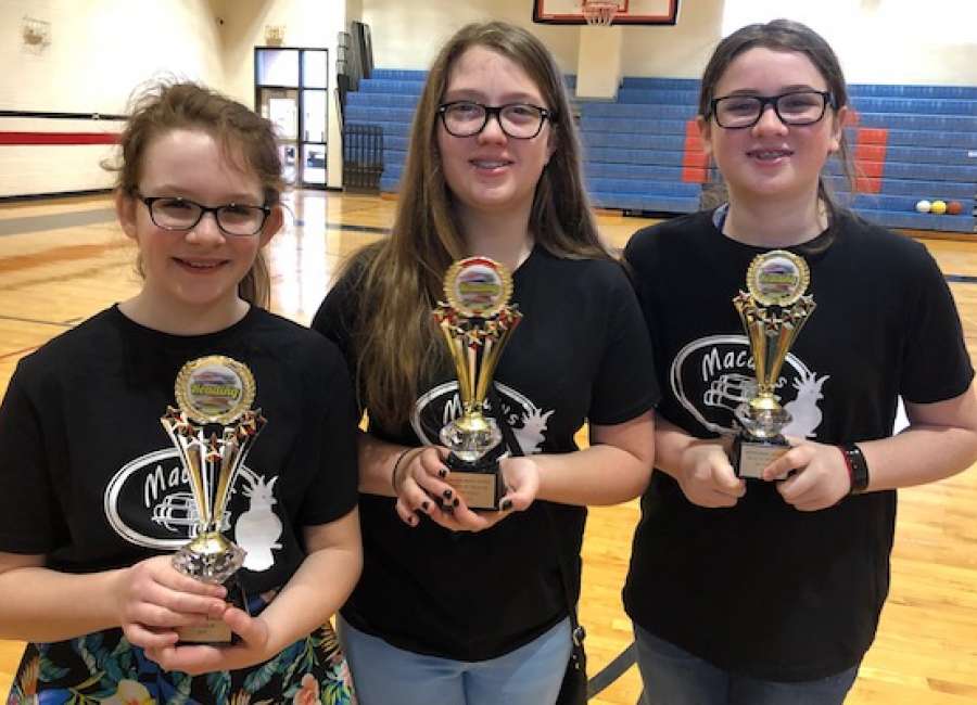 300 compete in Madras Battle of the Books